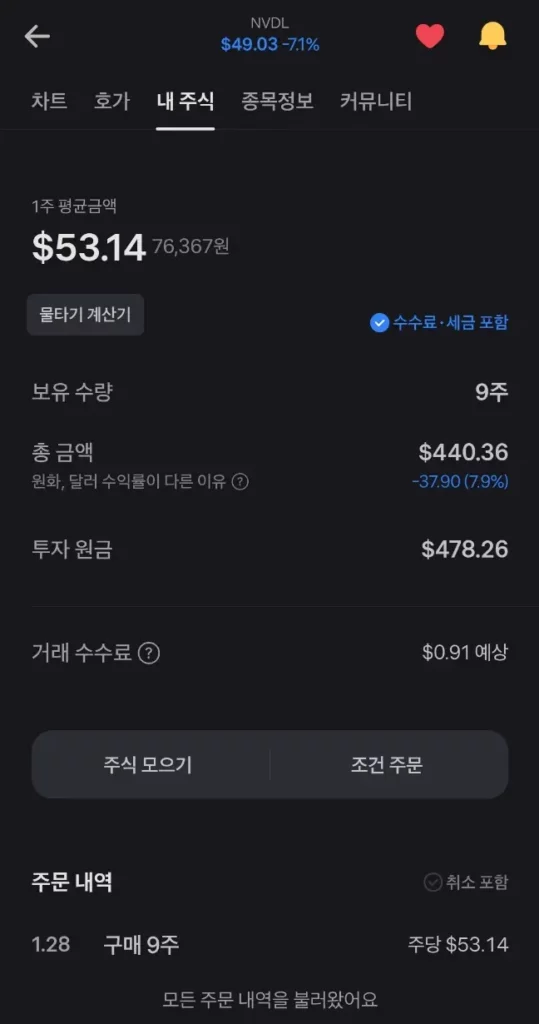 NVDL 매수 내역 - 토스증권